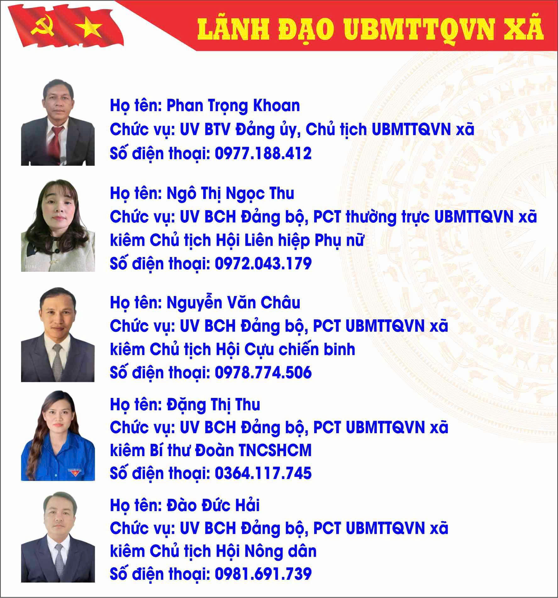 UB MTTQVN